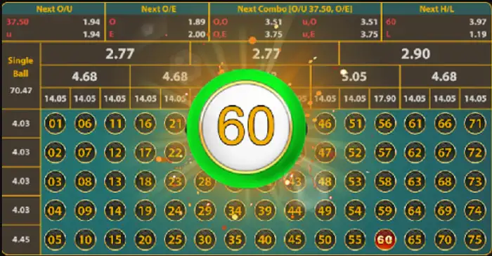 Trò chơi Number game tại cổng game Hitclub là gì? Những lựa chọn cược nào có trong trò chơi Number game Hitclub?